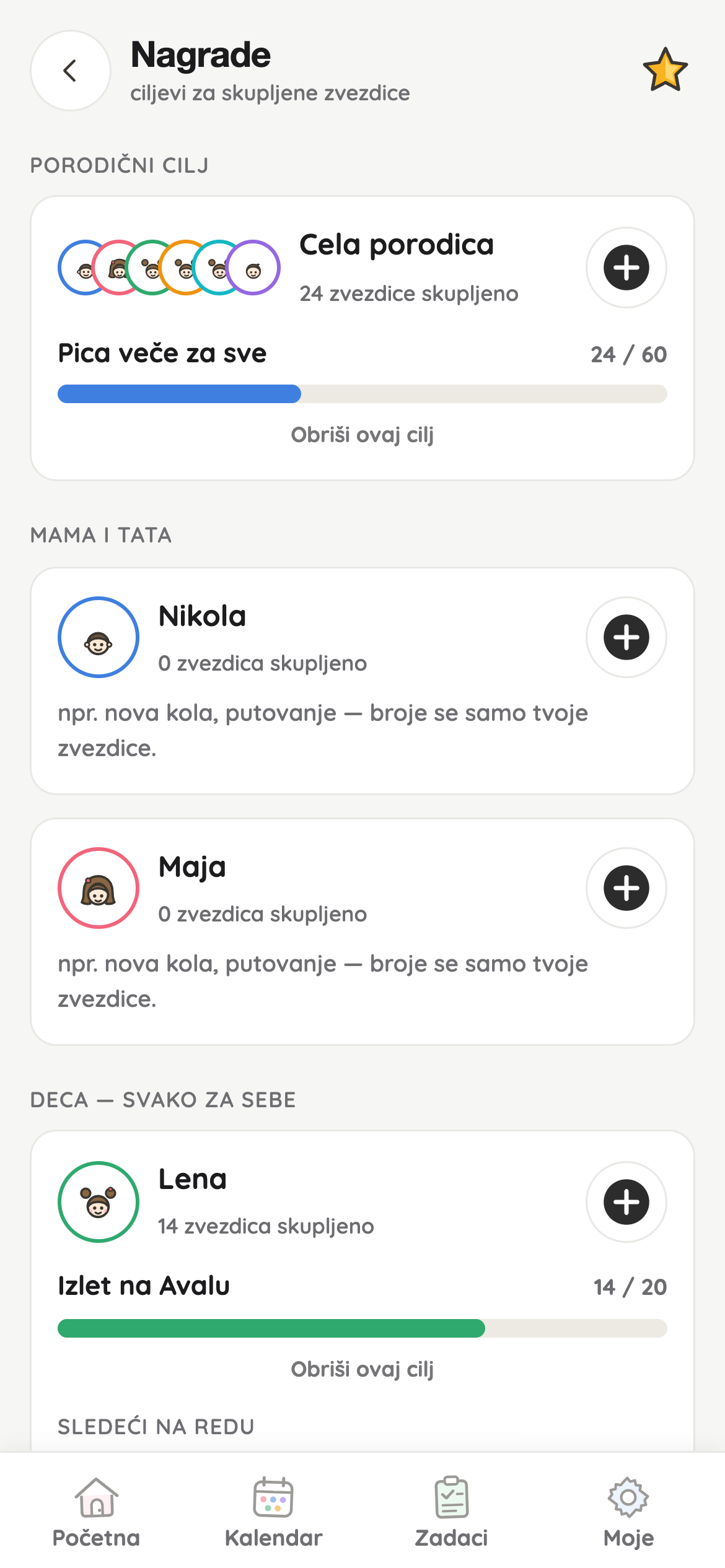 Ciljevi i nagrade