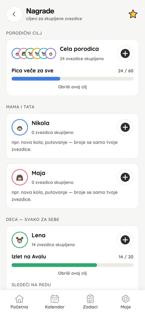 Ciljevi i nagrade